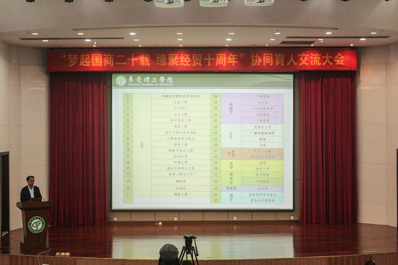 经贸系成立10周年1