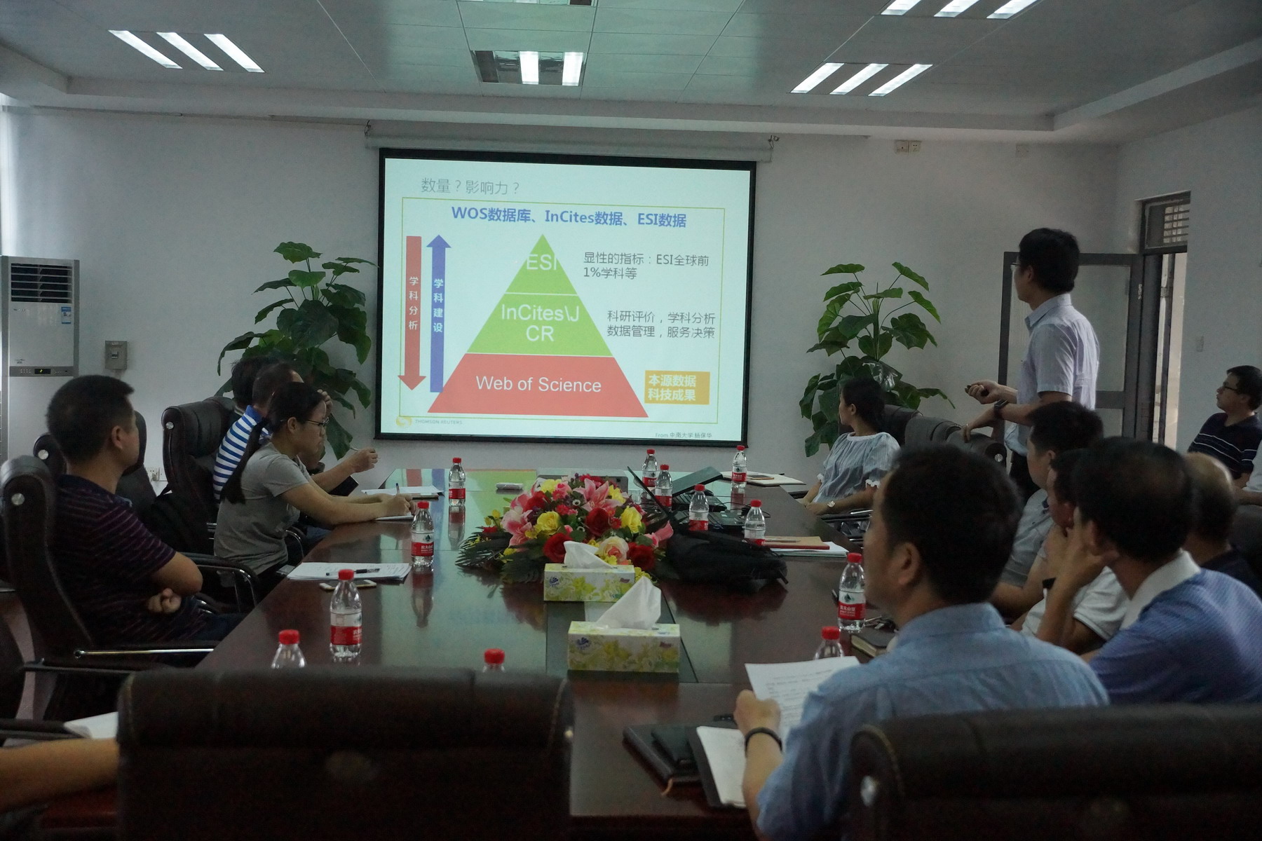 Web of Science（SCI）培训--30